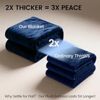 gogobunny Waterproof Bed Blanket, Reversible Sherpa Fleece Throw Blanket - Image 7