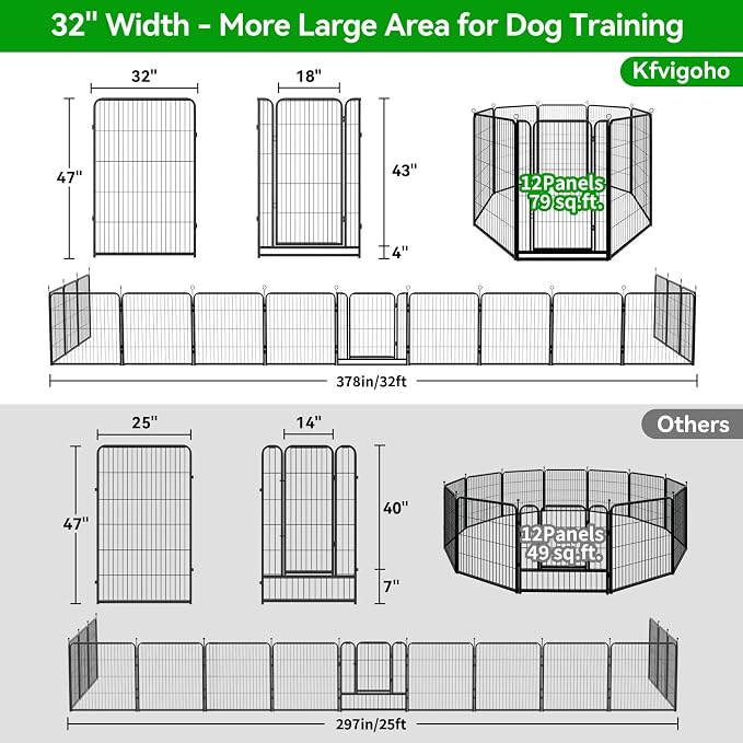 Dog Playpen Outdoor Extra Wide 12 Piece Panels Heavy Duty Dog Fence 47" Height - Image 4