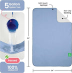 IMPROVIA® Washable Underpads, Heavy Absorbency Reusable Incontinence Pads - Image 3