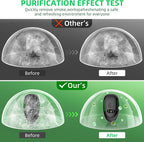 Plug In Air Purifier - Image 2