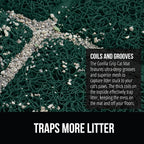 GORILLA GRIP Cat Litter Box Mat, Water Resistant, US Designed Kitty Litter - Image 3