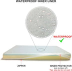 Hard-Wearing Orthopedic Dog Bed - Image 3
