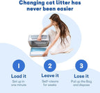 Crystal Cat Litter and Disposable Litter Trays （3 Sets） Compatible - Image 5