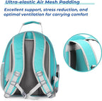 Lollimeow Cat Carrier Backpack, Expandable Bubble Pet Carrier - Image 5