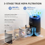 Air Purifiers for Home Bedroom, AromaRoom H13 HEPA Air Purifier Filter for - Image 3