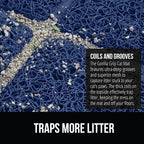 GORILLA GRIP Cat Litter Box Mat, Water Resistant, US Designed Kitty Litter - Image 3