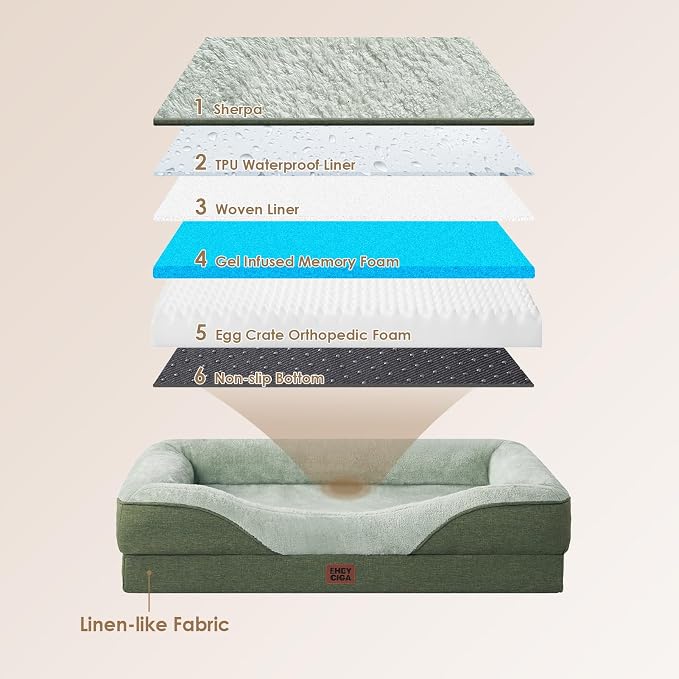 EHEYCIGA Orthopedic XL Dog Bed for Large Sized Dog, Waterproof Liner & Washable - Image 3