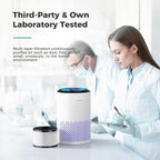 AROEVE Air Purifiers for Bedroom Home, Air Purifier For Smoke Pollen Dander - Image 6