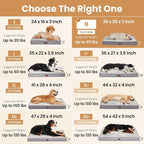 OhGeni Orthopedic Waterproof Dog Bed - Image 2