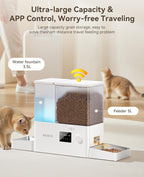 Rojeco 36Cups/8.5L WiFi Automatic Cat Feeder and Gravity Water Dispenser - Image 5