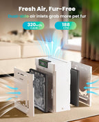 oneisall Air Purifiers for Home Pets - Image 2
