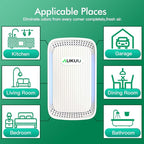 Air Ionizers (4 Pack）- Plug In Negative Ion Air Purifiers - Image 7