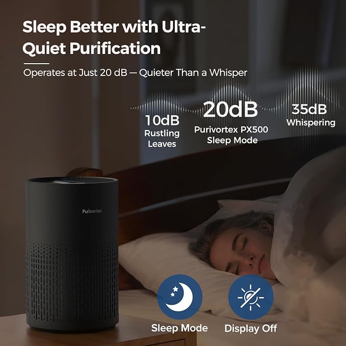 Purivortex Air Purifiers for Bedroom, Quiet Air Purifier - Image 5