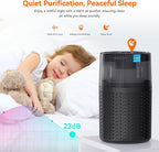 AIRROMI Pet Air Purifier for Home & Bedroom, HEPA Activated Carbon Filter - Image 7