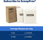 PetSafe ScoopFree Premium Crystal Cat Litter - Image 5