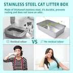 Stainless Steel Litter Box, 23.6“x15.7"x6" Deep Stainless Steel Cat Litter Box - Image 5