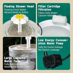 Bird Bath for Parakeets - Image 5