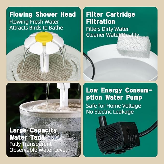 Bird Bath for Parakeets - Image 5