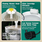 MANON ROSA Bird Bath for Parakeets - Image 4
