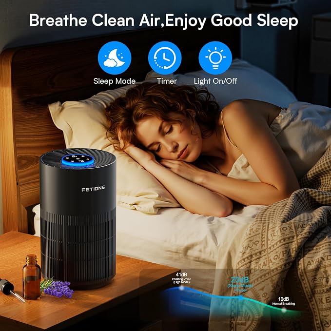 Air Purifiers for Bedroom with H14 True HEPA, Quiet Air Cleaner With Sleep Mode - Image 4