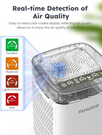 Nuwave Air Purifiers for Home Bedroom Up to 1361 Sq Ft, Portable Air Purifier - Image 6