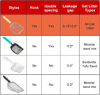 Ownpets Iron Metal Cat Litter Scoop, Heavy Duty Kitty Litter Scooper & Speed - Image 6