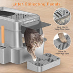 URPOWER Stainless Steel Cat Litter Box - Image 5