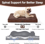 OhGeni Orthopedic Waterproof Top Surface & Machine Washable Dog Bed - Image 3