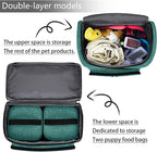 BAGLHER Pet Travel Bag, Double-Layer Pet Supplies Backpack, Pet Travel Backpack - Image 6