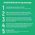 MYLUCKYTAG QR Code Pet ID | Personalized Dog & Cat Collar Tag | Online Profile - Image 6