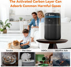 AIRROMI HEPA Air Purifier for Bedroom&Home, Pet Air Purifier for Home Pets - Image 5