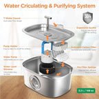 Cat Water Fountain Stainless Steel: 108oz/3.2L Cat Fountain - Image 2
