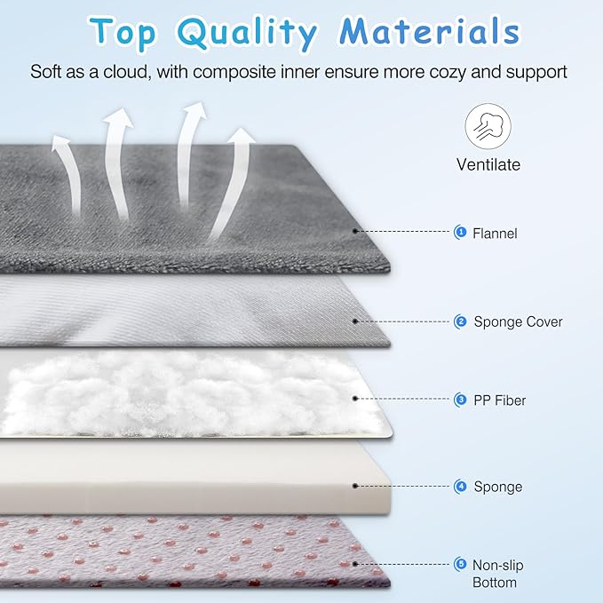 Magic Dog Super Soft Large Dog Bed, 39 Inches Orthopedic Foam Pet Beds - Image 7