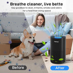 Air Purifiers for Home Bedroom Up to 1250 Ft² - Image 5