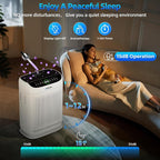 Air Purifiers for Home Large Room Up to 2500 Ft² - Image 3