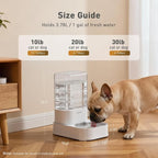 Gravity Dog Water Bowl Dispenser Automatic Pet Water Dispenser - Image 4