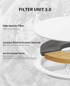 PETKIT New Cat Water Fountain - Image 6