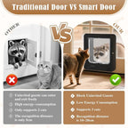 Smart Cat Door for Interior & Exterior, Flap Opening is 7.67’’ by 7'', RFID Cat - Image 3