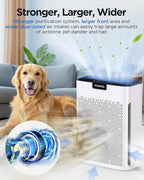 Air Purifiers for Home Large Room 2200 Ft² - Image 5