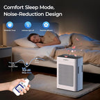 Air Purifiers for Home Large Room 3500 Ft2 - Image 8