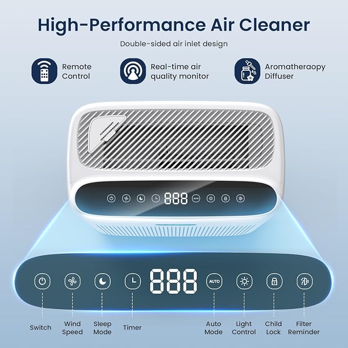 Air Purifiers for Home Large Room - Image 5