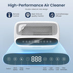 Air Purifiers for Home Large Room - Image 5