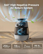 ‌Dreame Pet Air Purifier, Cleans 5, 386 ft² in One Hour, 346 ft² - Image 2