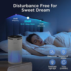 Air Purifiers for Home Large Room Up to 1500ft² - Image 7