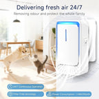 Plug In Air Ionizers - Image 4
