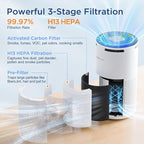 Air Purifiers for Home Large Room Up to 1500ft² - Image 3