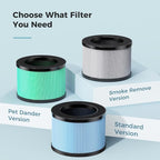 AROEVE Air Purifiers for Bedroom Home, Air Purifier For Smoke Pollen Dander - Image 9
