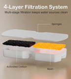 Cat Water Fountain Filters: 12Pack Replacement Pet Fountain Filter of 12 Carbon - Image 2