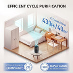 Air Purifiers for Home Bedroom, AromaRoom H13 HEPA Air Purifier Filter for - Image 7