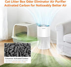 AIRROMI Air Purifier for Bedroom - Image 4